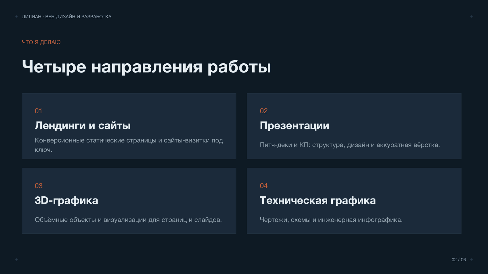 Слайд 2 презентации услуг Lilian Digital Studio