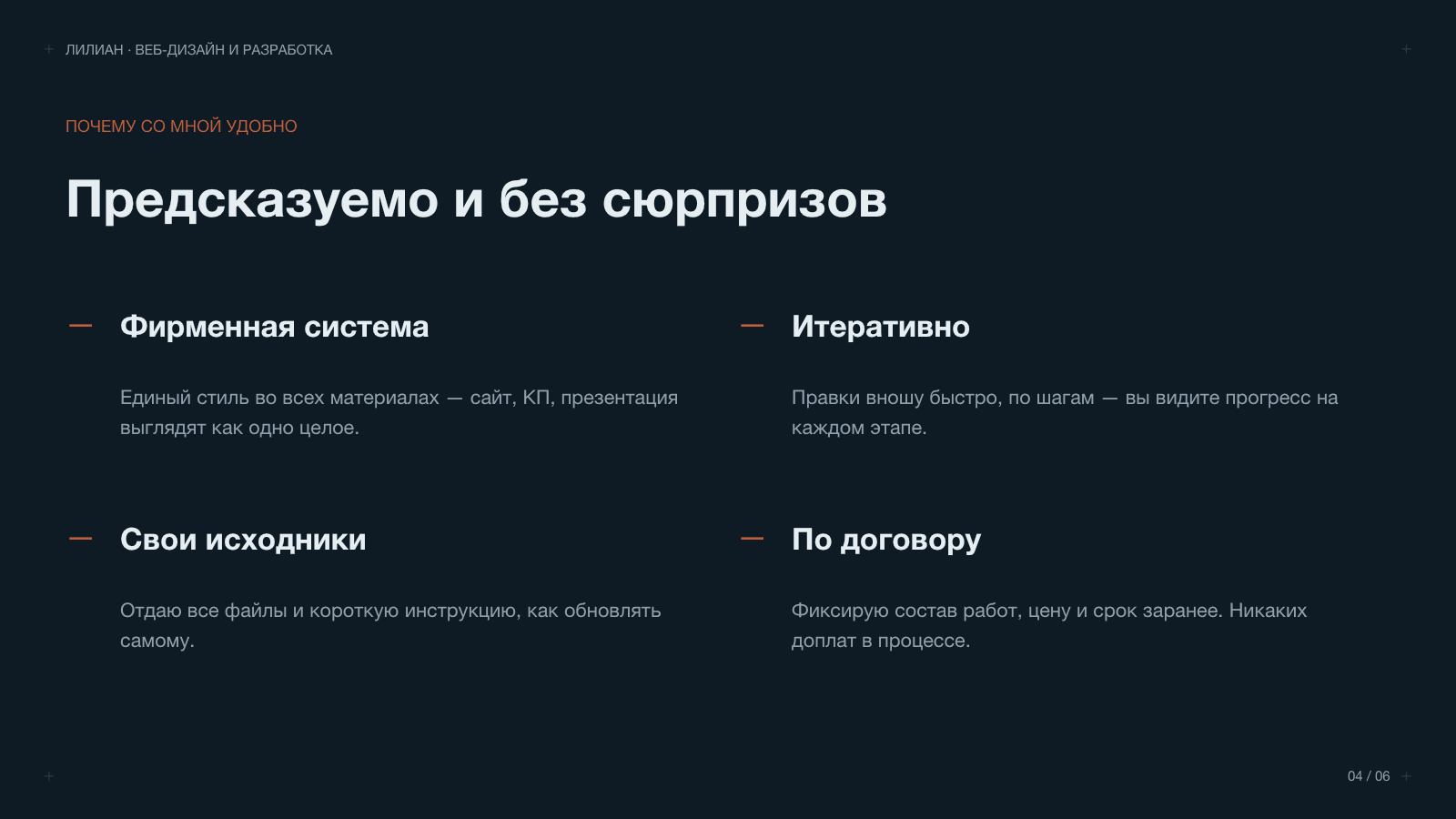 Слайд 4 презентации услуг Lilian Digital Studio