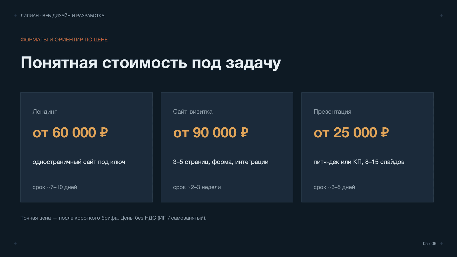 Слайд 5 презентации услуг Lilian Digital Studio