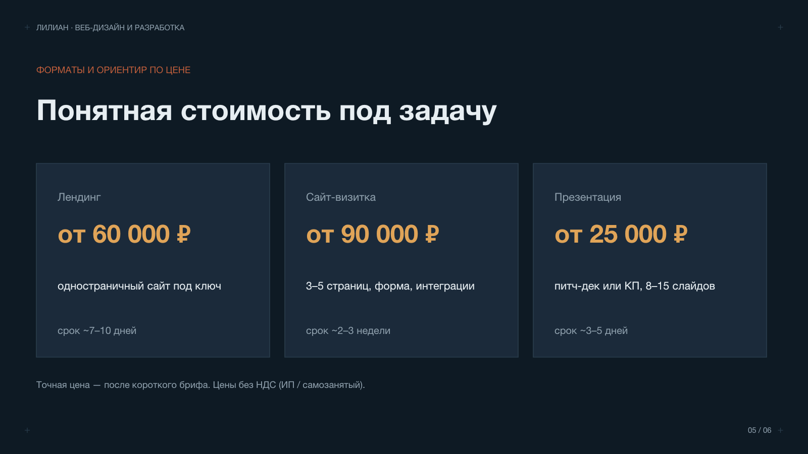 Слайд 5 презентации услуг Lilian Digital Studio